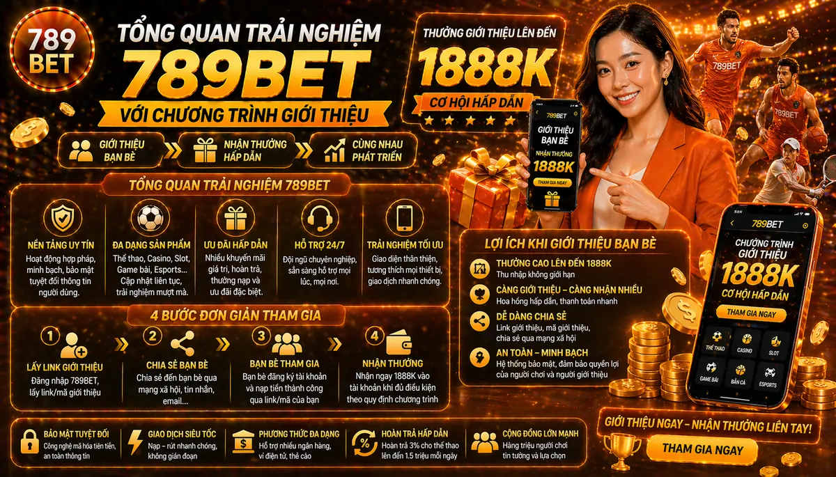 Tổng quan trải nghiệm 789bet với chương trình giới thiệu